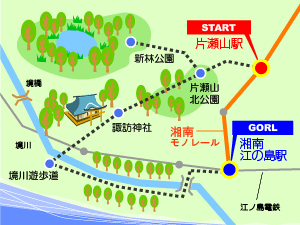 境川遊歩道コース